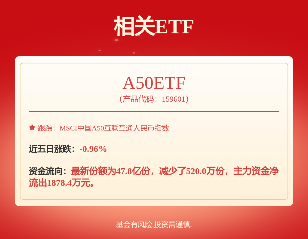 長江電力獲得實用新型專利授權：“一種管道補償器”