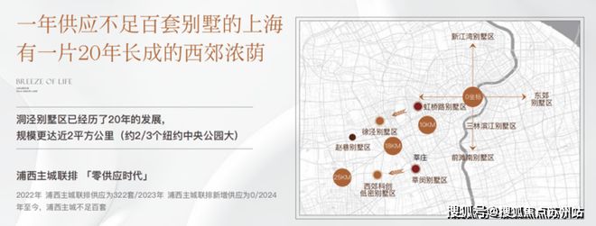 2024保利西郊和煦(售樓處)官方網站-保利西郊和煦百科-上海房天下(圖11)