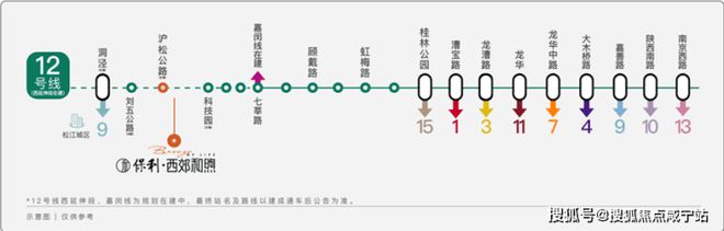 2024保利西郊和煦(售樓處)官方網站-保利西郊和煦百科-上海房天下(圖26)