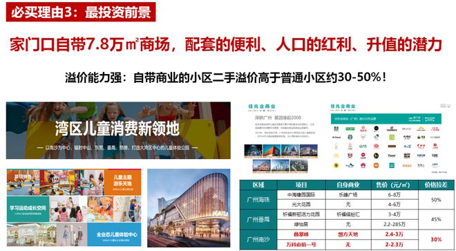 2025(南沙南沙鳳鳴山)官方網站+百度百科+廣州房天下(圖3)