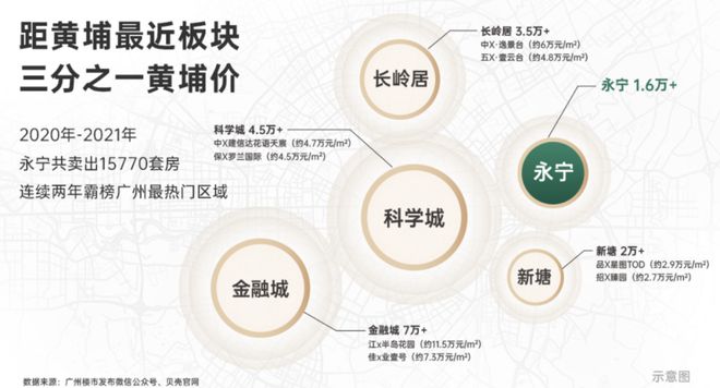 2025(增城廣州悅峰)官方網站+百度百科+廣州房天下(圖2)