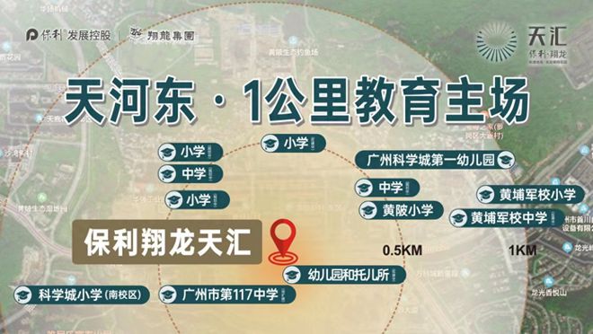 2025(黃埔保利翔龍天匯)官方網站+百度百科+廣州房天下(圖3)