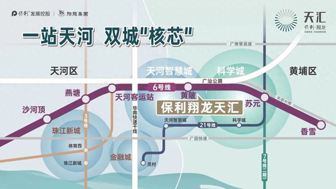 2025(黃埔保利翔龍天匯)官方網站+百度百科+廣州房天下(圖2)