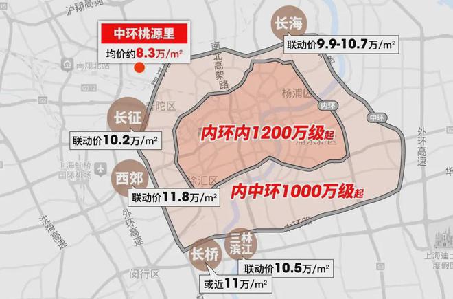 ?中環桃源里 中環桃源里官方售樓處發布： 品質住宅首選！(圖3)