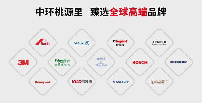 ?中環桃源里 中環桃源里官方售樓處發布： 品質住宅首選！(圖10)
