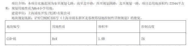 ??樓市熱點@西派海上官方售樓處發布：?西派海上邀請您鑒賞！(圖4)
