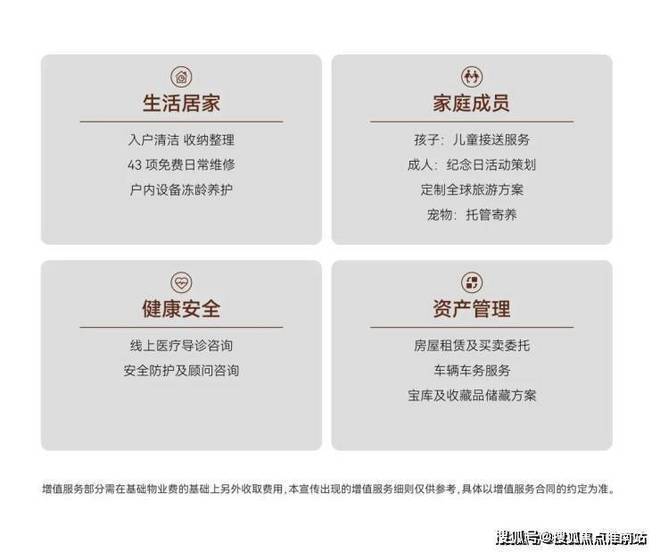 ??樓市熱點@古北99官方售樓處發布：?古北99邀請您鑒賞！(圖10)