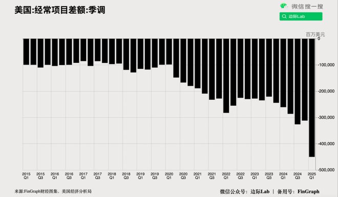 中國居民消費的驚天巨變(圖12)