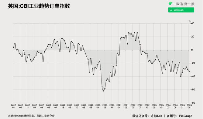 中國居民消費的驚天巨變(圖27)
