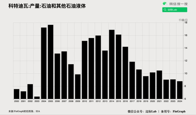 中國居民消費的驚天巨變(圖30)